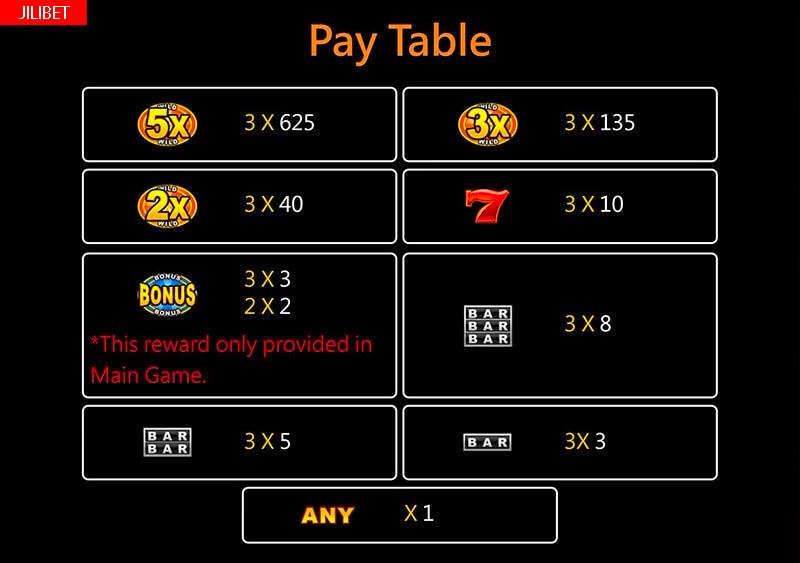 philwin online casino register casino free 100